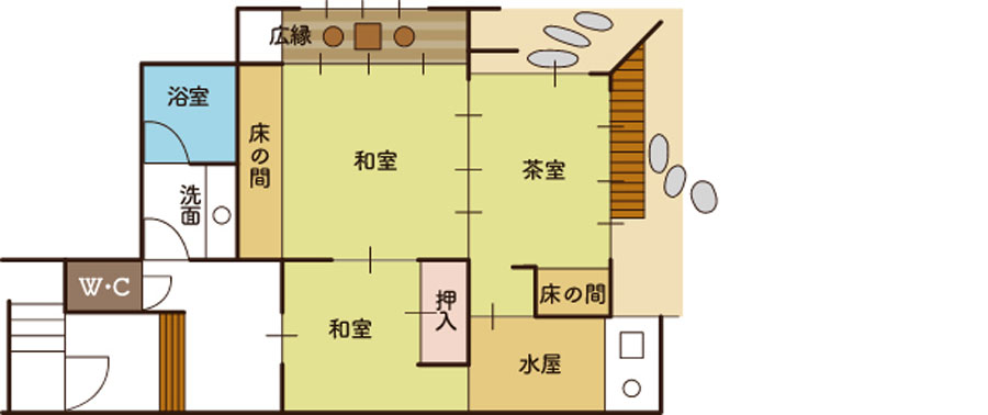 離れ特別室 草枕の間取り